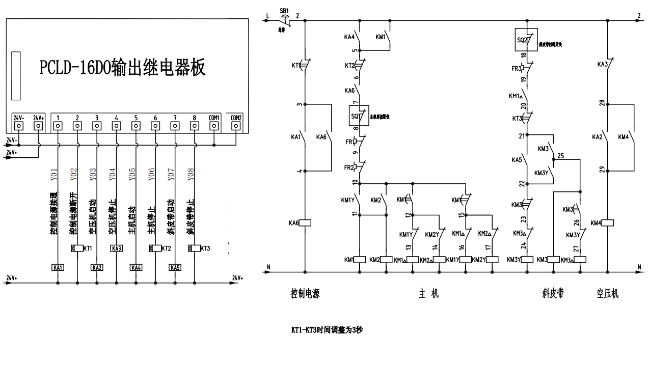 凱爾軟件主機(jī)皮帶軟按鈕啟動(dòng)停止接線圖.png